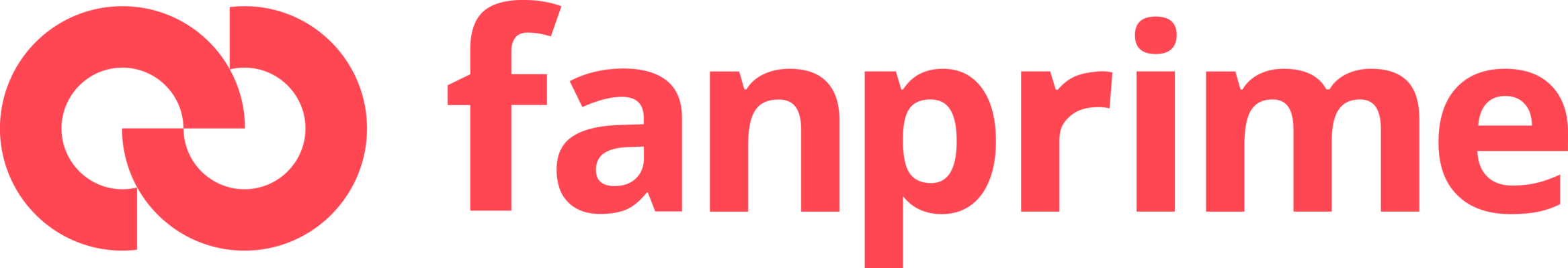 Fanprime